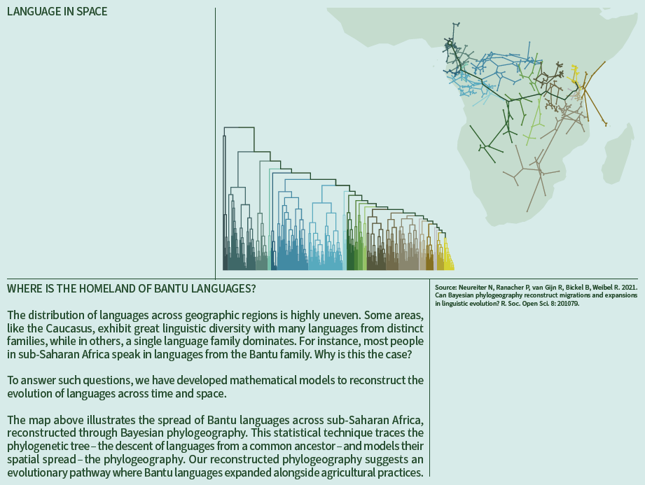 LiS-WHERE IS THE HOMELAND OF BANTU LANGUAGES?