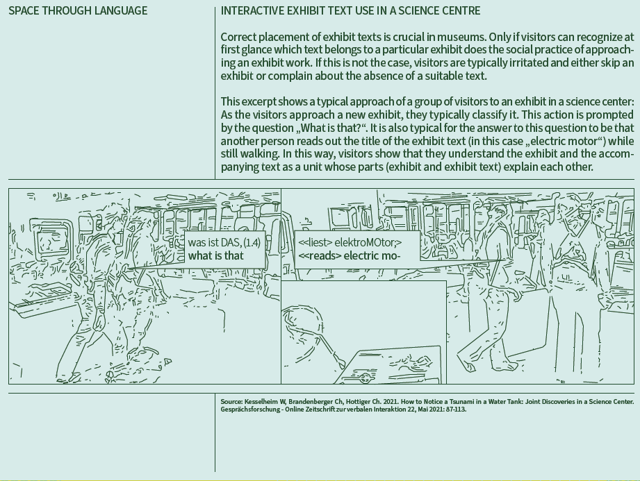 StL-INTERACTIVE EXHIBIT TEXT USE IN A SCIENCE CENTRE